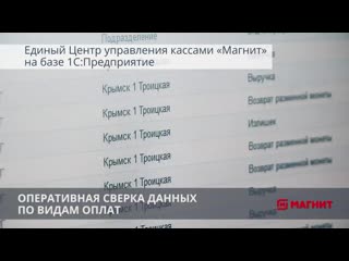 free 1с предприятие основная платформа управления бизнес процессами розничной сети магнит mp4 hd