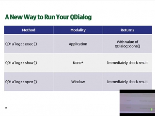 free introducing qt on mac os x using cocoa hd