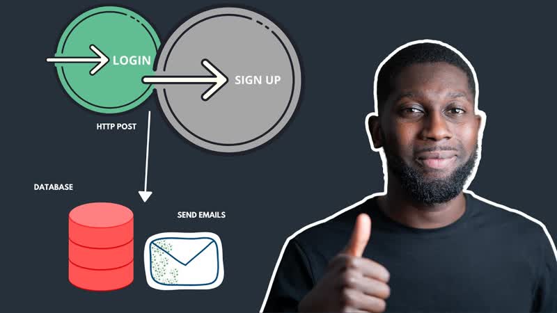free java tutorial complete user login and registration backend email verification hd