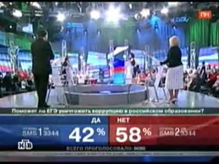 free 4 07 06 2010 оксана дмитриева в передаче честный понедельник черный рынок егэ часть 4 hd