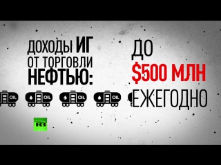 free особое мнение доклад иг зарабатывает сотни миллионов долларов в год на контрабанде нефти hd