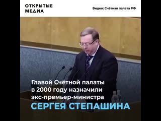 free как счётная палата перестала бороться с коррупцией hd