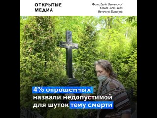 free россияне назвали темы для шуток которые они считают запретными hd