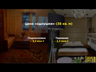 free почему стаи по ипотеке в россии в 65 раз выше чем в европе hd