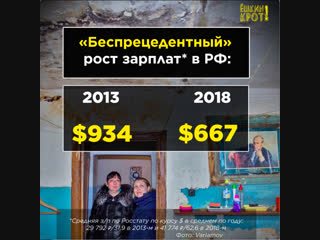 free что стало с зарплатами россиян за пять лет hd