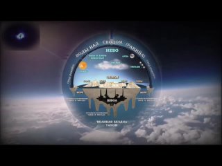 free твердь небесная перезагрузка разума реальная форма земли купол над землей плоская земля hd