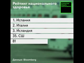 free россия заняла места на дне рейтина здоровья и благополучия пенсионеров hd