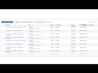 free что вы можете потерять не используя бизнес менеджер facebook hd