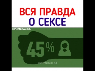 free вся правда о сексе правда ли что мустурбация присутствует в отношениях пошлое 16 hd