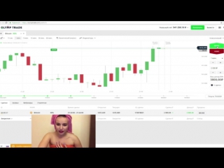 free прибыльные выходные заработок не порно эротика домашнее hd