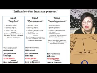 free афина март персональная арканная нумерология hd