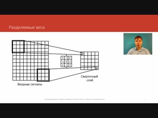 free andrey sozykin сверточные нейронные сети глубокие нейронные сети на python hd