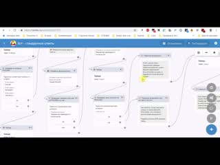free как делать чат ботов в с программой senler hd