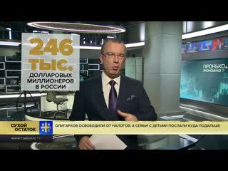 free юрий пронько абсолютный цинизм олигархов освободили от налогов а семьи с молодые послали подальше hd