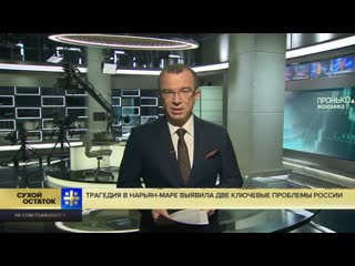 free юрий пронько трагедия в нарьян маре выявила как минимум две ключевые проблемы hd