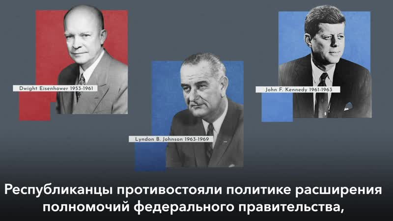 free как республиканская партия сша менялась с течением времени hd