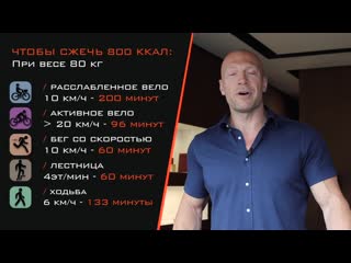 free как управлять своим весом что нужно понимать идеально чтобы сжечь 4 кг подкожного жира hd