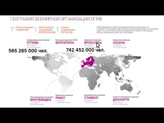 free карта огмв по всему миру управление планетой из единого центра hd