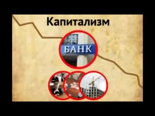 free отличия социализма от капитализма просто и понятно коммуниз hd
