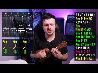 free как играть на укулеле порнофильмы я так соскучился аккорды разбор hd