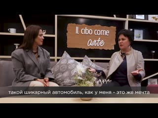 free финико набережные челны купила lexus nx за наличные из салона отзыв о финико hd