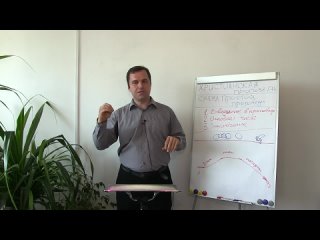 free 64 ответы на вопросы христианская проповедь часть 5 hd
