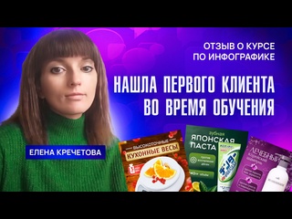 free нашла первого клиента во время обучения отзыв о большом курсе по инфографике для маркетплейсов тариф с обратной hd