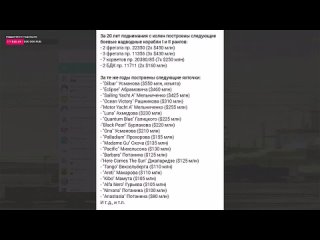 free политическая россия что случилось с крейсером москва стрим в hd
