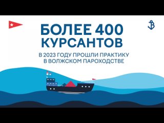 free серия 13 что взять на судно новичку анастасия анисимова практикант механик теплохода капитан загрядцев hd