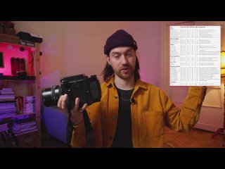 free matoneman пленочная фотография mamiya rz67 обзор с примерами фотографий hd