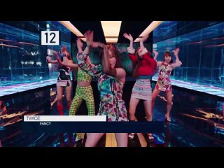 free 20 самых популярных к поп клипов в первые 24 часа после релиза hd