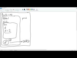free python 12 как вернуть значение из функции области видимости hd