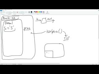 free python 4 типы данных в python числа и строки hd