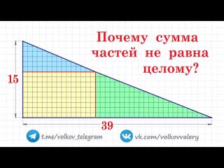 free шокирующая геометрия сумма частей не равна целому почему 28828952912925 h263 hd