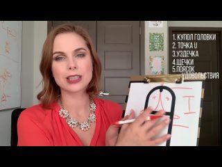 free строение полового члена 9 эрогенных точек на члене мужчины вулканический мужск hd