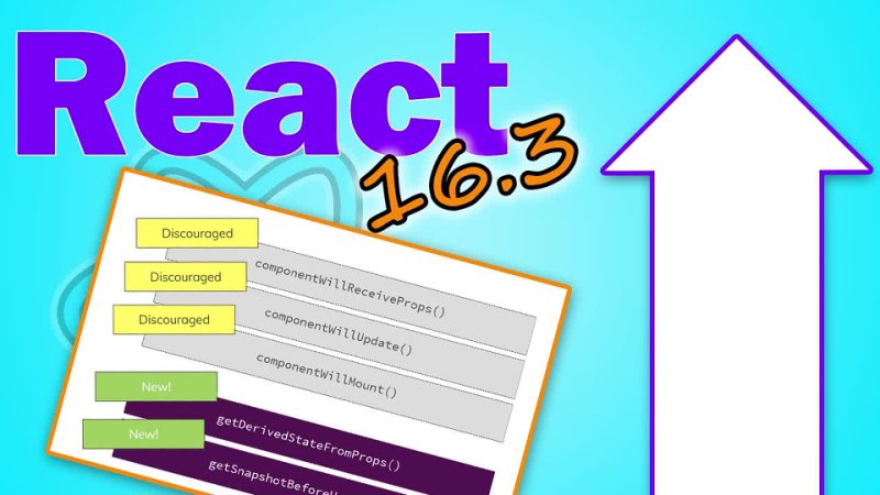 free react 16 3 new context api updated lifecycle hooks new ref api hd