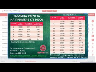 free как работает стартовый поток в потокcash как я зарабатываю в интернете 2023 mp4 hd