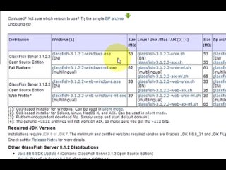 free jsf javaserver faces tutorial 1 setup and first project with glassfish and netbeans ide hd