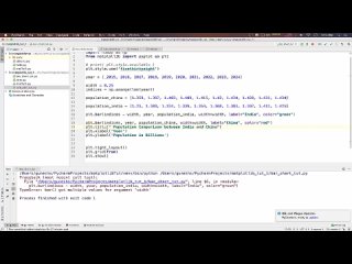 free matplotlib tutorial for beginners 3 how to use subplots how to plot vertical bar charts hd