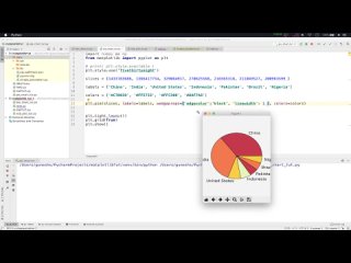 free matplotlib tutorial for beginners 4 how to plot pie charts using matplotlib library hd
