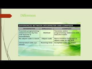 free c tutorial for beginners 2 what is compiler difference between compiler and interpreter hd