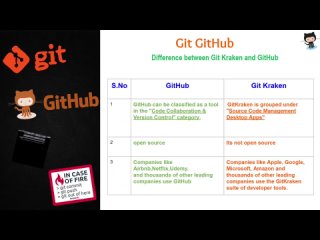 free git and github tutorial for beginners 6 git diff inspecting changes in git hd