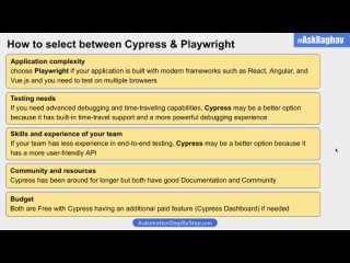 free askraghav playwright vs cypress which one should you use for your end to end testing hd
