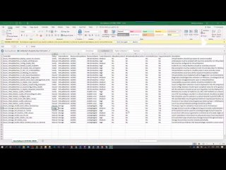 free securing your application infrastructure environment continuously using devsecops hd