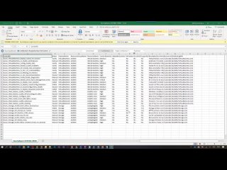free adhoc security verification tests svt using secure devops kit for azure hd