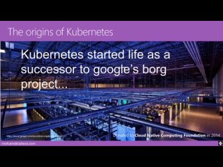 free introduction to kubernetes and containers orchestration aksdd lesson 4 module 1 hd