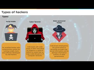 free introduction to cyber security cyber security training for beginners cybersecurity simplilearn hd