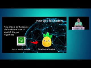 free 20230111 using vue for your iot solution hd