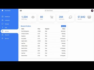 free admin dashboard html css javascript with source code hd