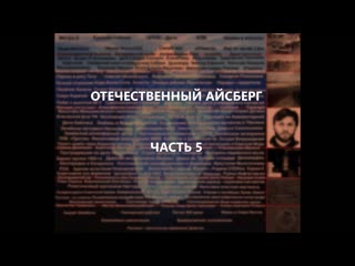 free отечественный конспирологический айсберг часть 5 письма петрова шар около дубны виктор баранов hd